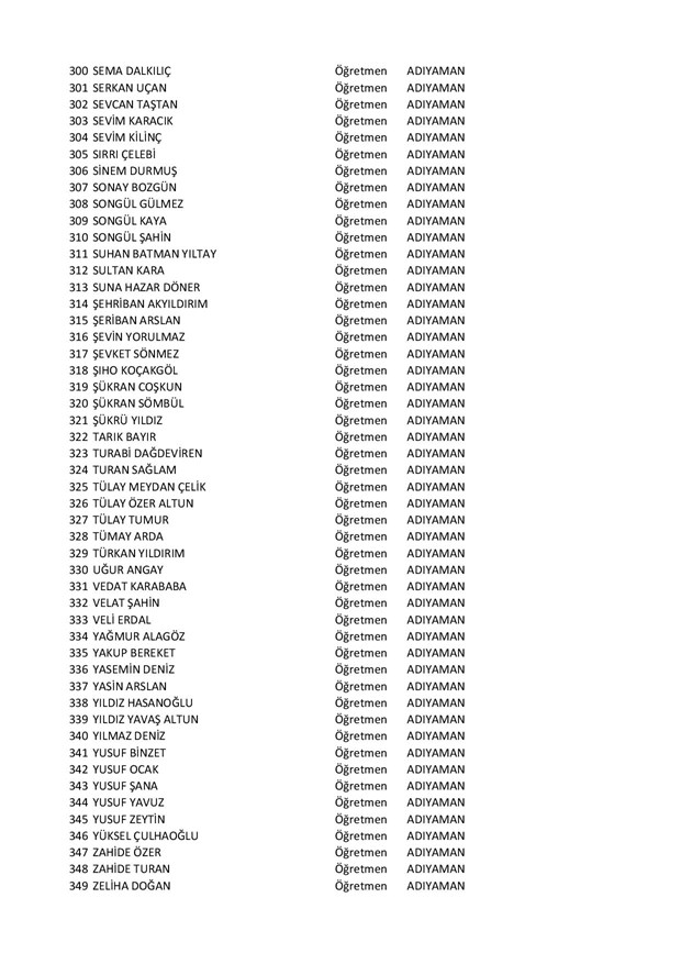 Göreve iade edilen öğretmenlerin tam listesi - 7