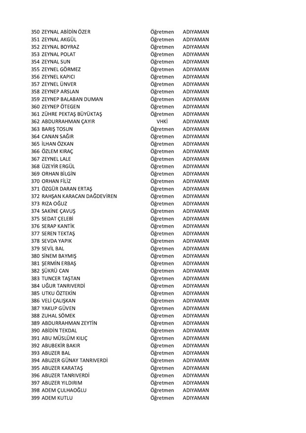 Göreve iade edilen öğretmenlerin tam listesi - 8