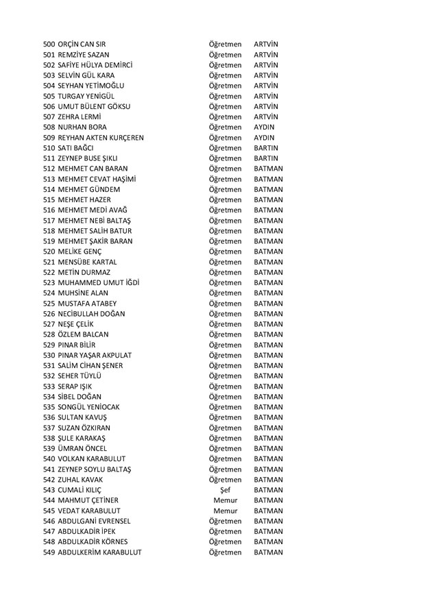 Göreve iade edilen öğretmenlerin tam listesi - 11