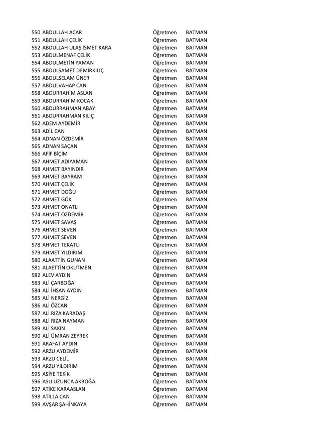 Göreve iade edilen öğretmenlerin tam listesi - 12