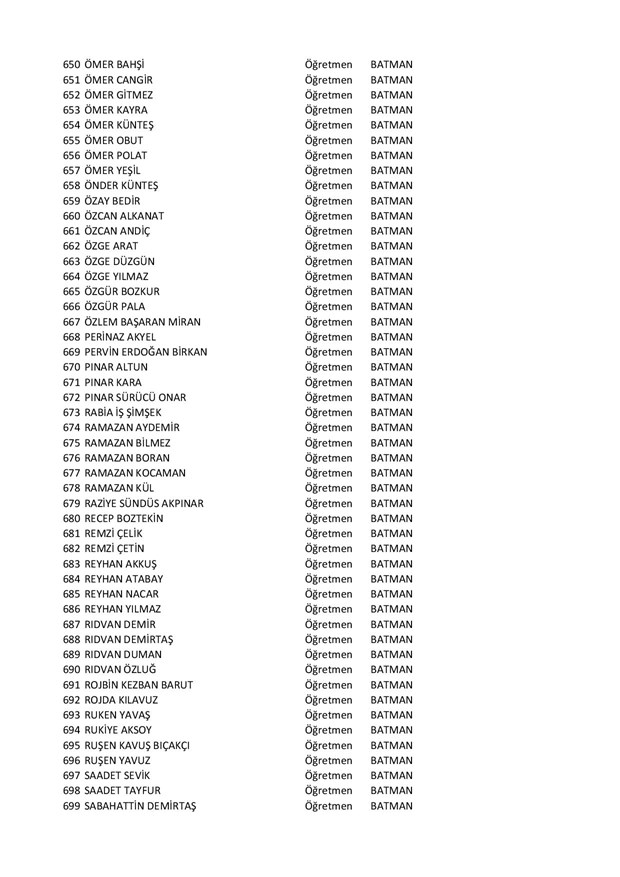Göreve iade edilen öğretmenlerin tam listesi - 14