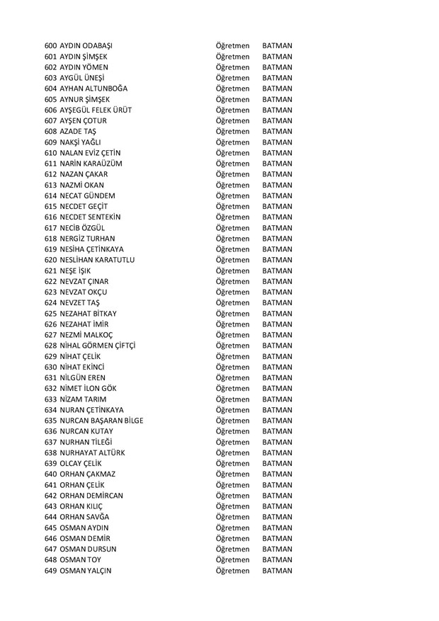 Göreve iade edilen öğretmenlerin tam listesi - 13