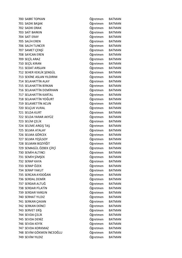 Göreve iade edilen öğretmenlerin tam listesi - 15
