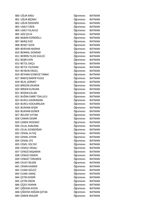 Göreve iade edilen öğretmenlerin tam listesi - 17