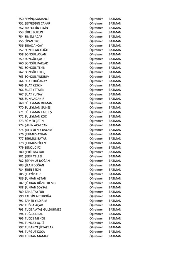 Göreve iade edilen öğretmenlerin tam listesi - 16