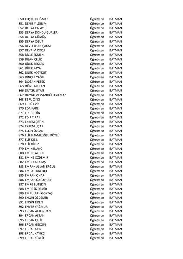 Göreve iade edilen öğretmenlerin tam listesi - 18