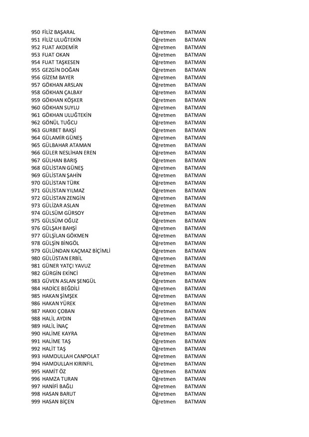 Göreve iade edilen öğretmenlerin tam listesi - 20