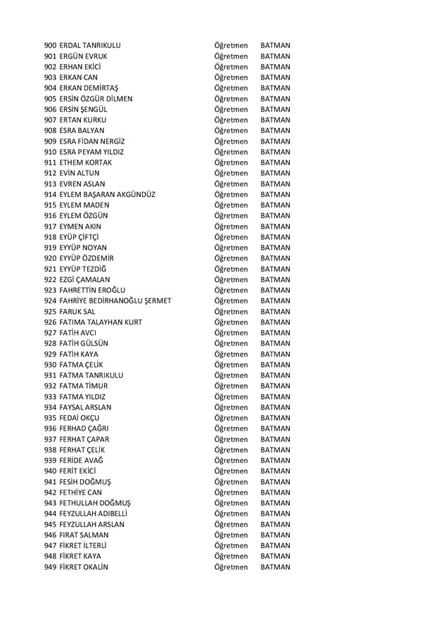 Göreve iade edilen öğretmenlerin tam listesi - 19