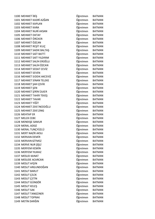 Göreve iade edilen öğretmenlerin tam listesi - 23