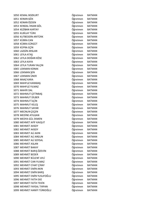 Göreve iade edilen öğretmenlerin tam listesi - 22