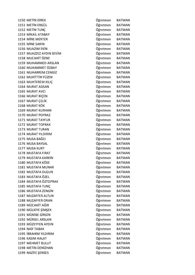 Göreve iade edilen öğretmenlerin tam listesi - 24