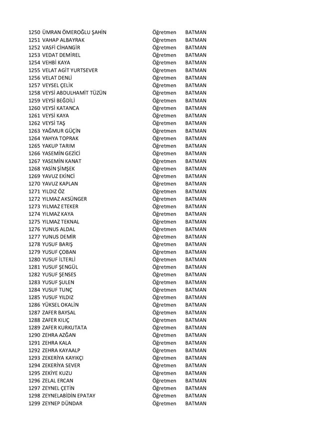 Göreve iade edilen öğretmenlerin tam listesi - 26