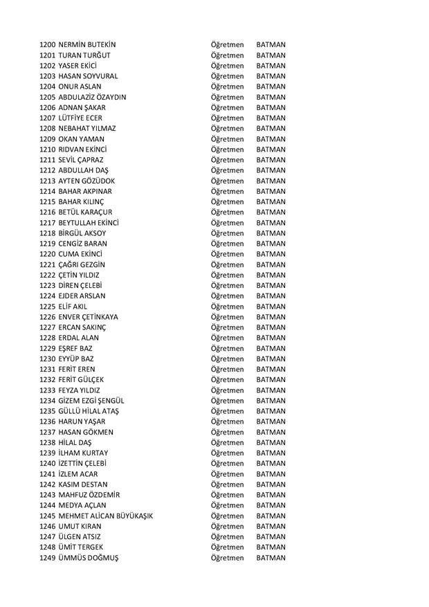 Göreve iade edilen öğretmenlerin tam listesi - 25