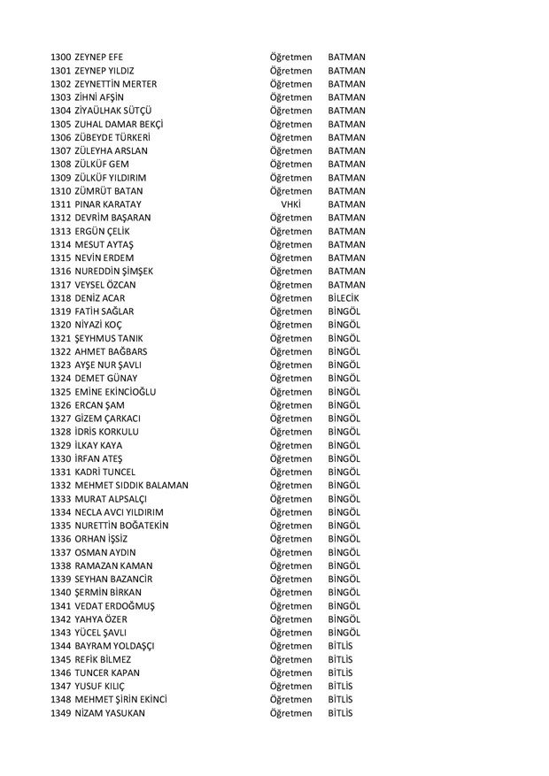 Göreve iade edilen öğretmenlerin tam listesi - 28