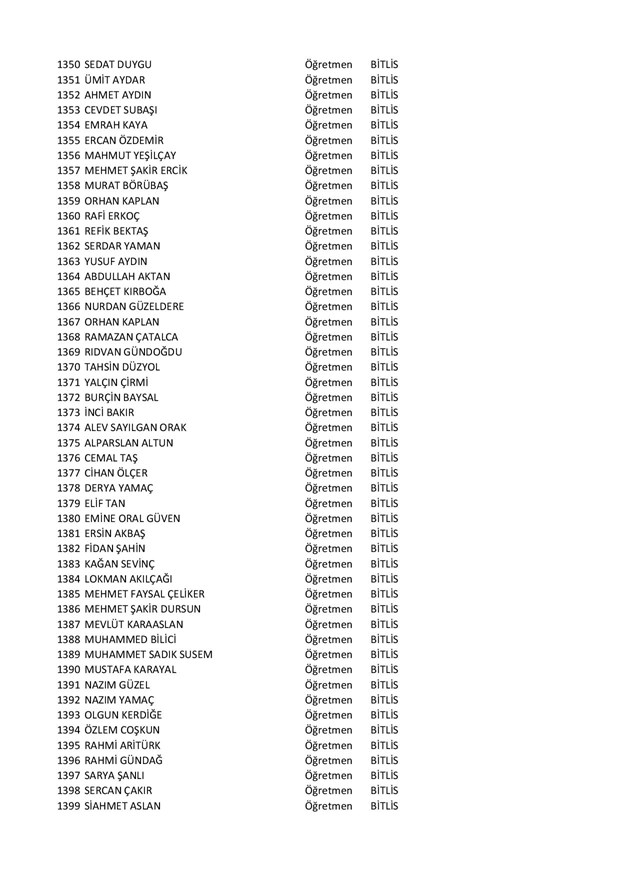 Göreve iade edilen öğretmenlerin tam listesi - 29