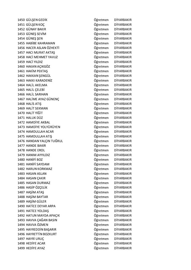 Göreve iade edilen öğretmenlerin tam listesi - 31