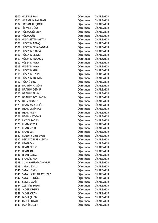 Göreve iade edilen öğretmenlerin tam listesi - 32