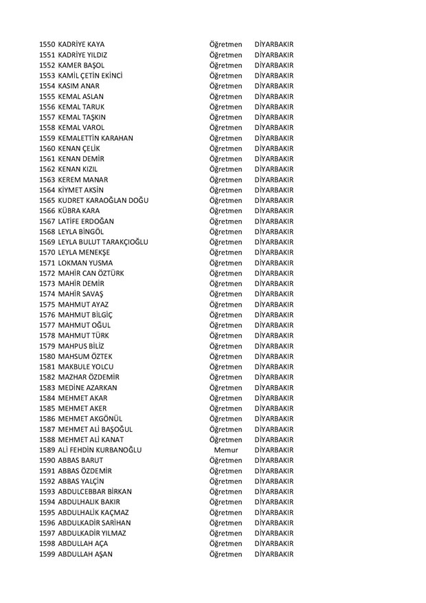 Göreve iade edilen öğretmenlerin tam listesi - 33