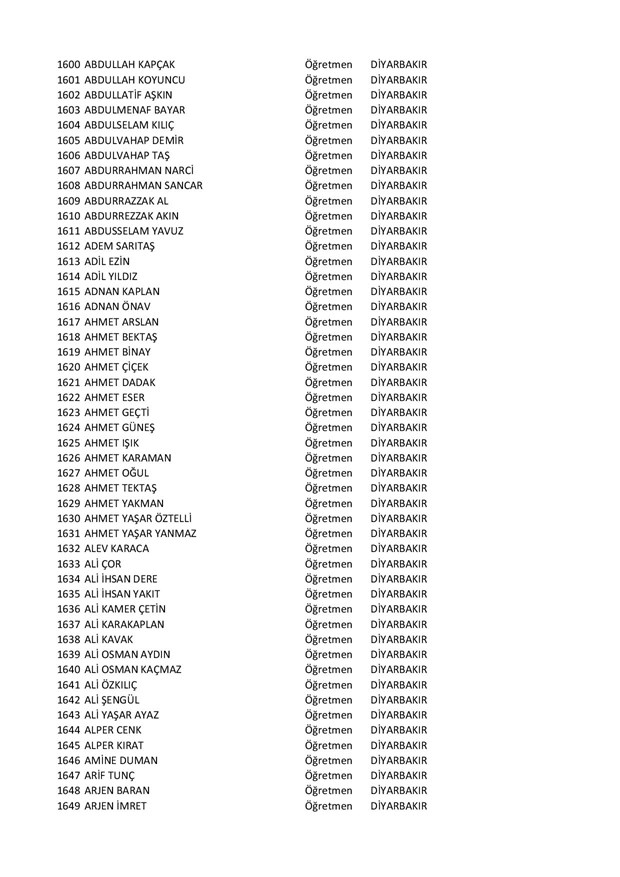 Göreve iade edilen öğretmenlerin tam listesi - 34