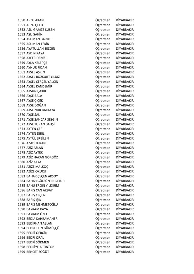 Göreve iade edilen öğretmenlerin tam listesi - 35