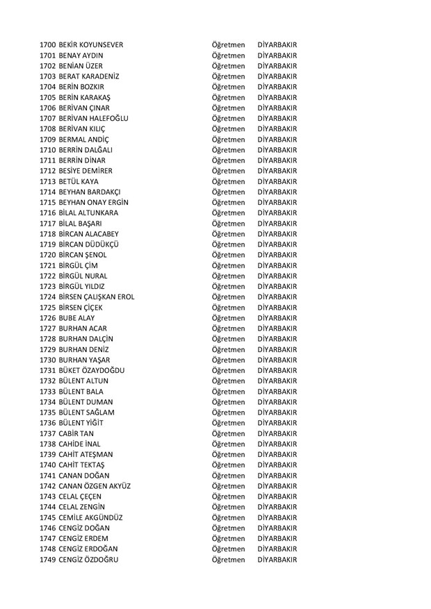 Göreve iade edilen öğretmenlerin tam listesi - 36