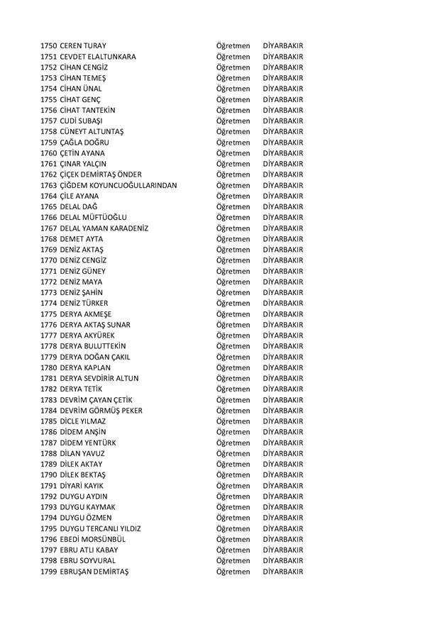 Göreve iade edilen öğretmenlerin tam listesi - 37