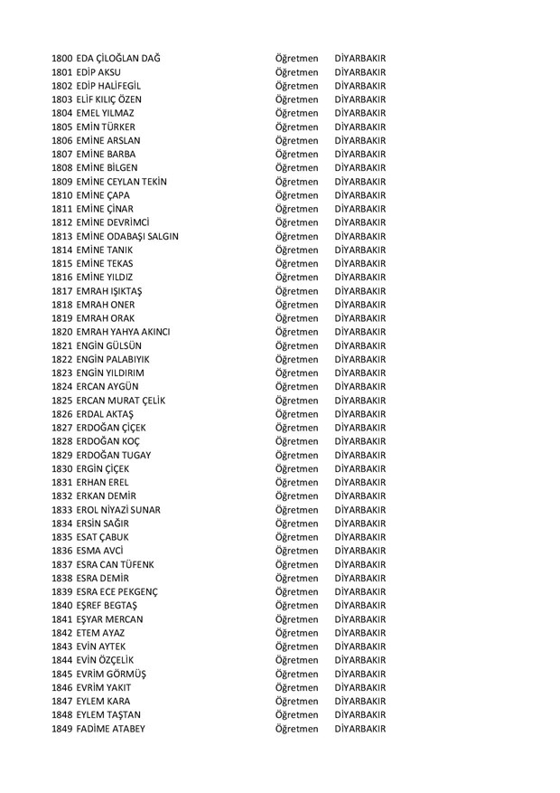 Göreve iade edilen öğretmenlerin tam listesi - 38