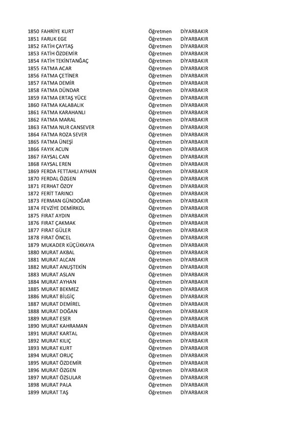 Göreve iade edilen öğretmenlerin tam listesi - 39