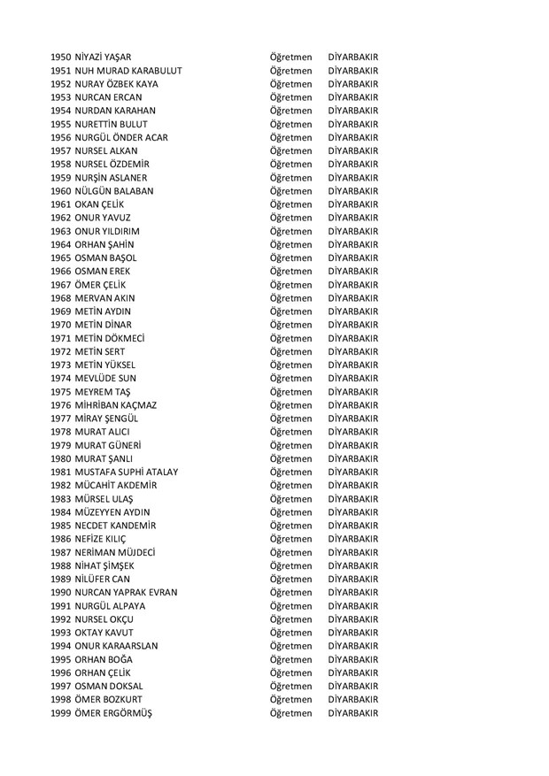 Göreve iade edilen öğretmenlerin tam listesi - 41