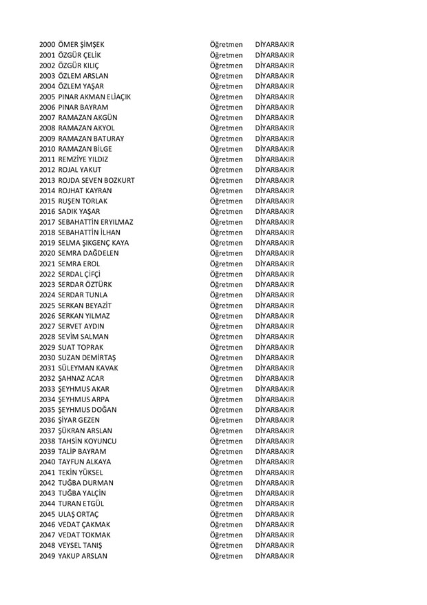 Göreve iade edilen öğretmenlerin tam listesi - 42