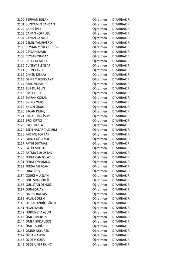 Göreve iade edilen öğretmenlerin tam listesi - 44