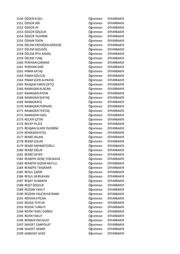 Göreve iade edilen öğretmenlerin tam listesi - 45