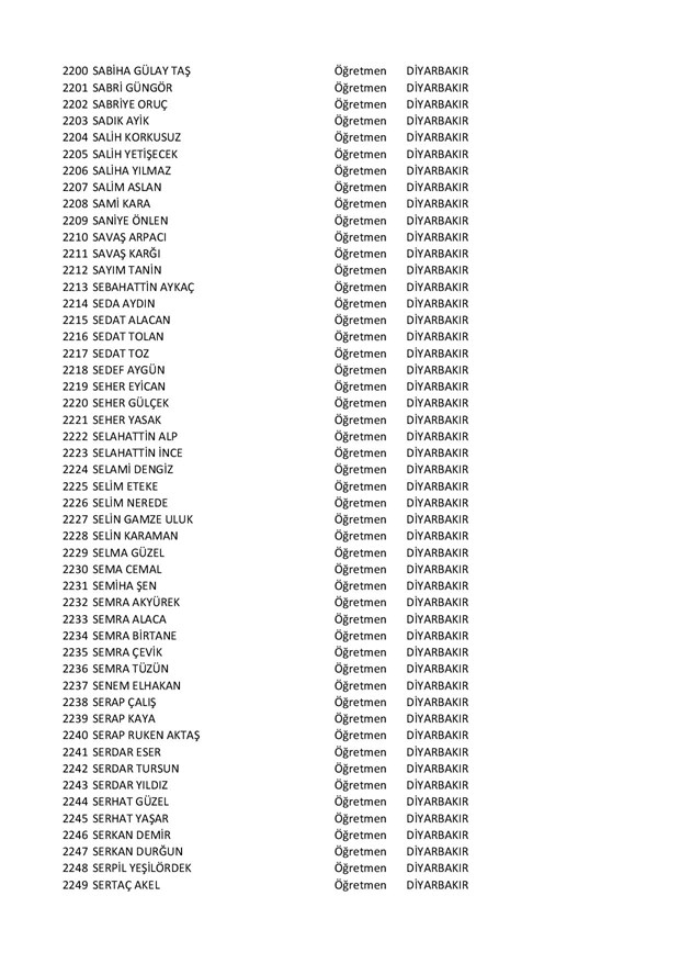 Göreve iade edilen öğretmenlerin tam listesi - 46