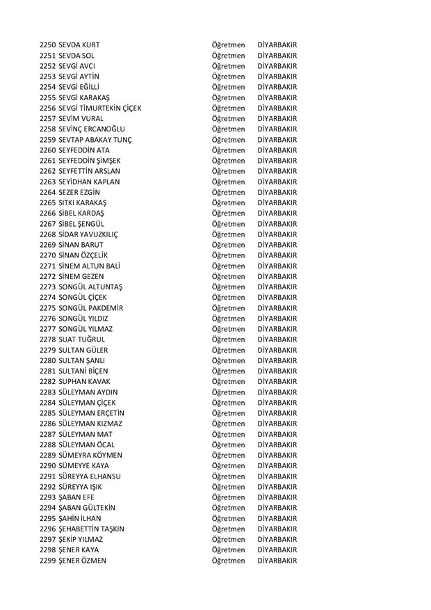 Göreve iade edilen öğretmenlerin tam listesi - 47