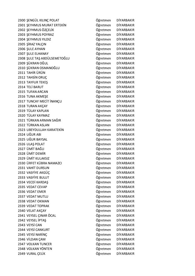Göreve iade edilen öğretmenlerin tam listesi - 48