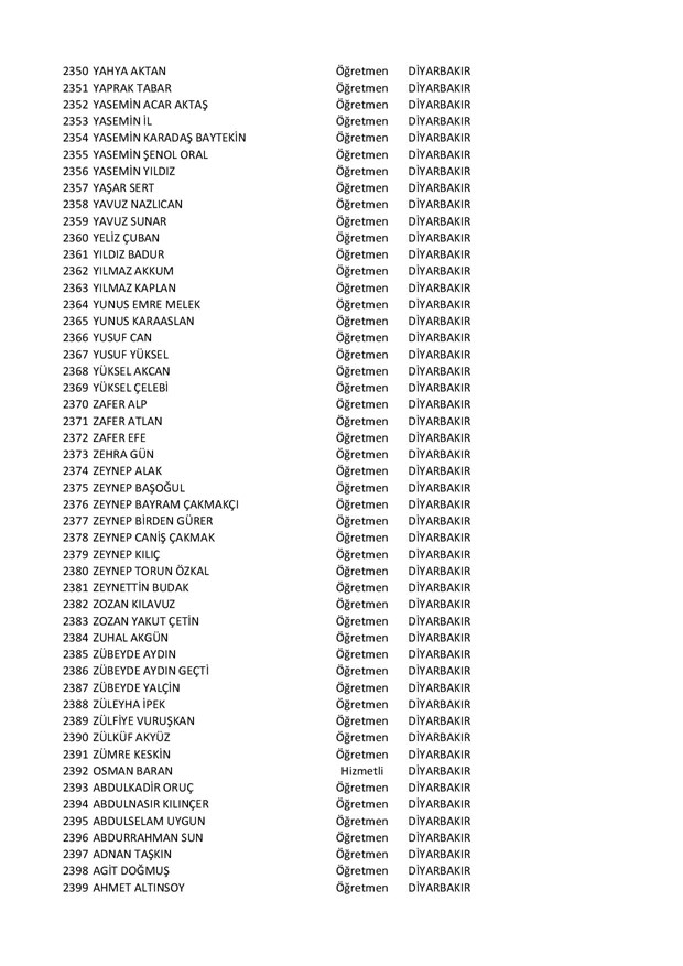 Göreve iade edilen öğretmenlerin tam listesi - 49