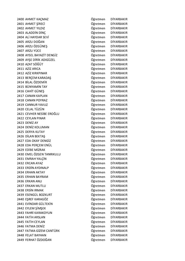 Göreve iade edilen öğretmenlerin tam listesi - 50