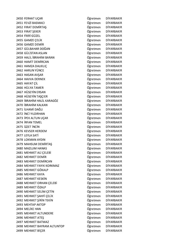 Göreve iade edilen öğretmenlerin tam listesi - 51