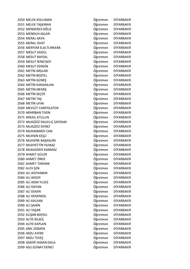Göreve iade edilen öğretmenlerin tam listesi - 53