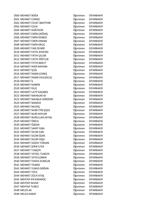 Göreve iade edilen öğretmenlerin tam listesi - 52