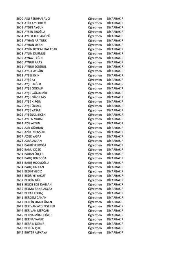 Göreve iade edilen öğretmenlerin tam listesi - 54