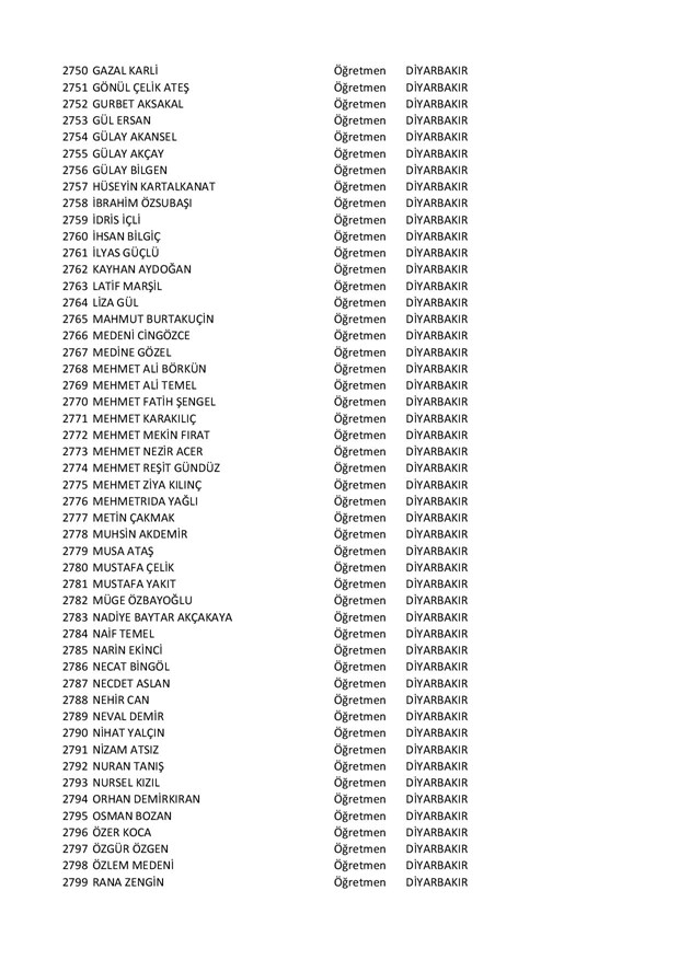Göreve iade edilen öğretmenlerin tam listesi - 57