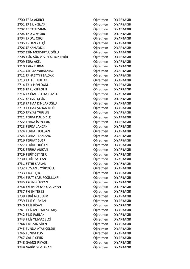 Göreve iade edilen öğretmenlerin tam listesi - 56