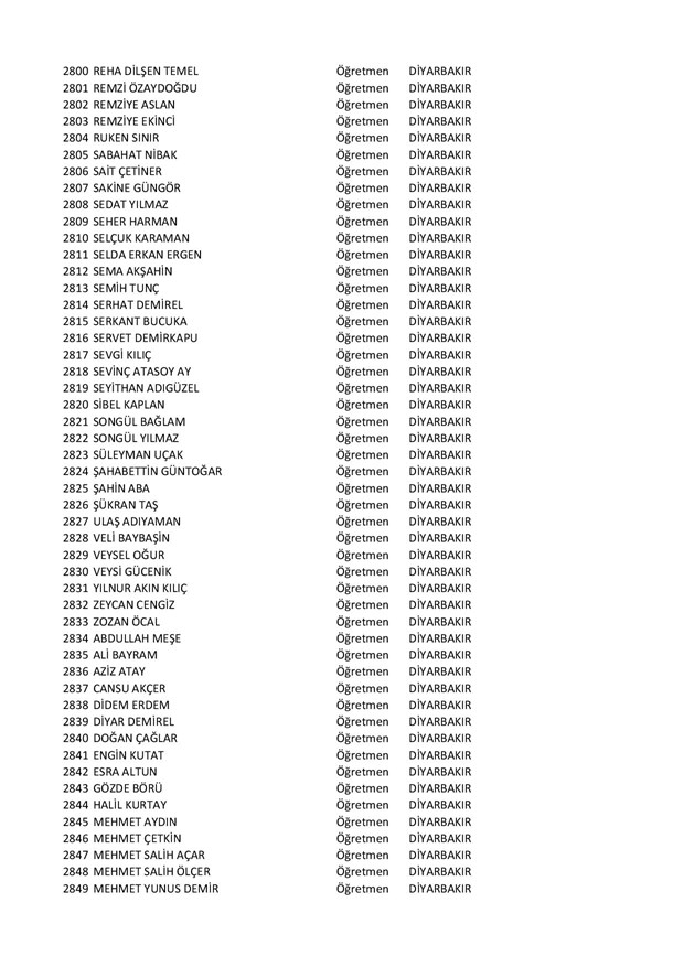 Göreve iade edilen öğretmenlerin tam listesi - 58