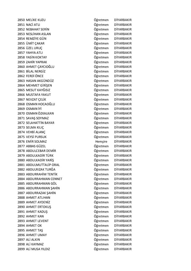 Göreve iade edilen öğretmenlerin tam listesi - 59