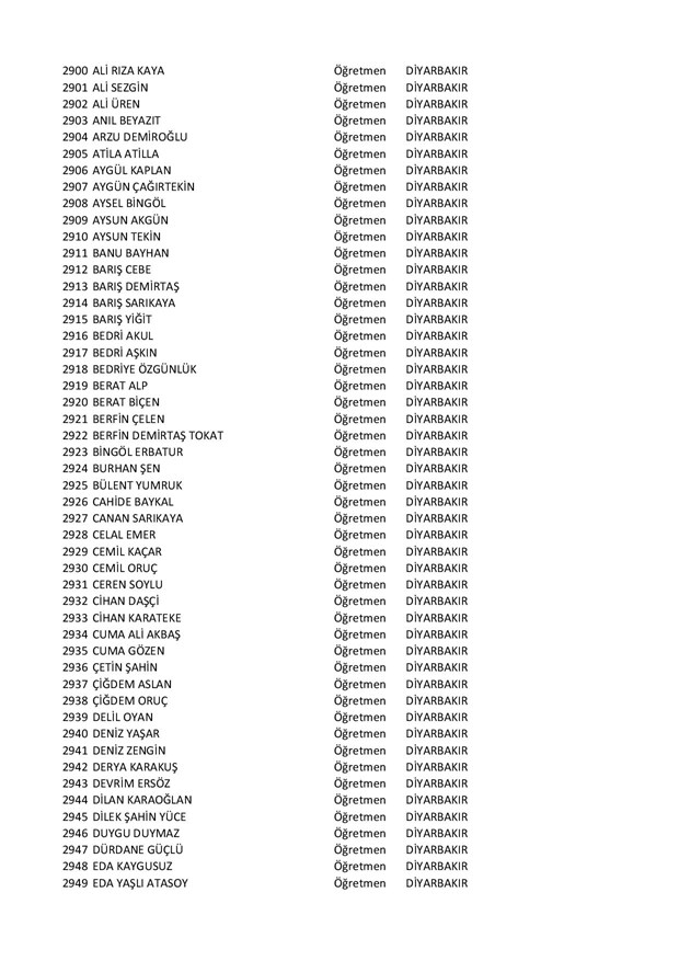 Göreve iade edilen öğretmenlerin tam listesi - 60
