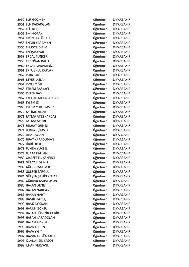 Göreve iade edilen öğretmenlerin tam listesi - 61
