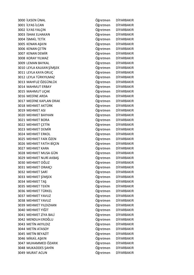 Göreve iade edilen öğretmenlerin tam listesi - 62