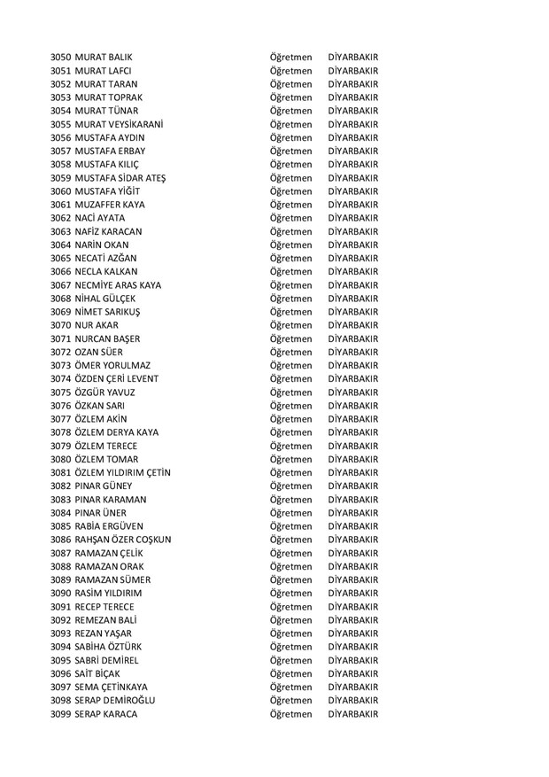 Göreve iade edilen öğretmenlerin tam listesi - 63