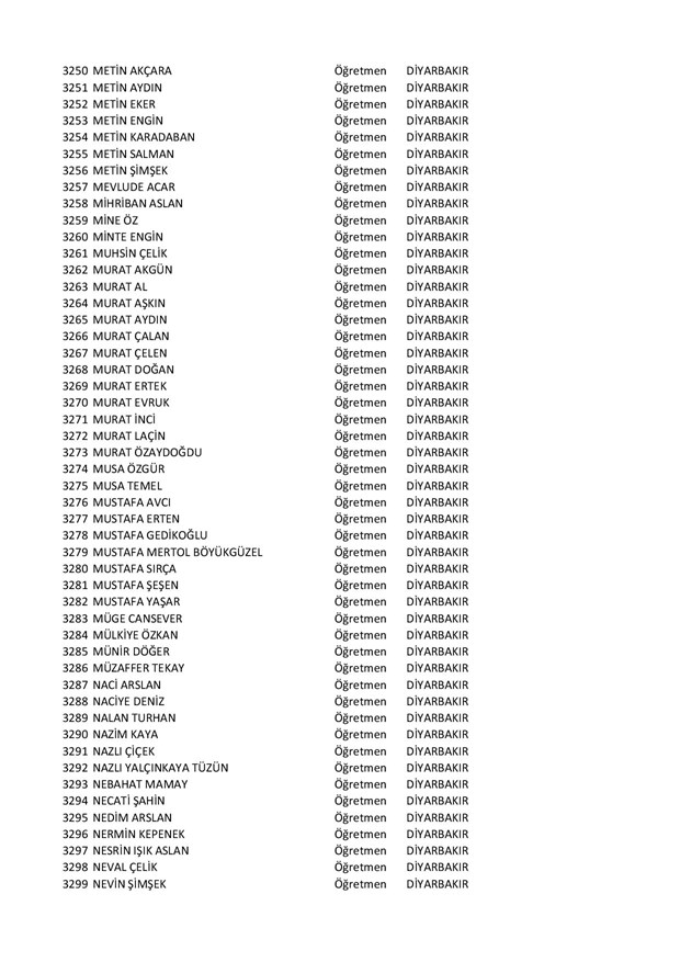 Göreve iade edilen öğretmenlerin tam listesi - 67